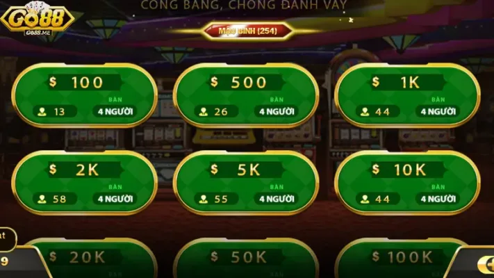 Hướng Dẫn Chơi Mậu Binh Go88 Hay - Không Sợ Thua Cược 5 Các mức cược mậu binh cho anh em tha hồ chọn