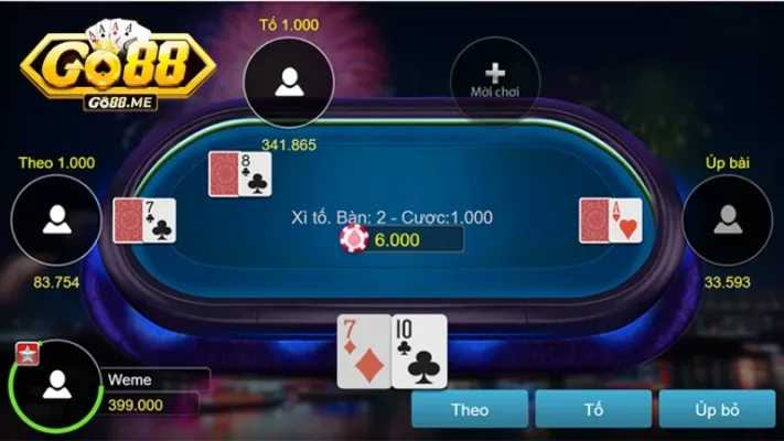 Xì Tố Go88 - Chi Tiết Cách Chơi Từ Cơ Bản Đến Nâng Cao 3 Một ván Xì Tố sẽ diễn ra lần lượt 5 vòng cược liên tiếp đầy căng thẳng