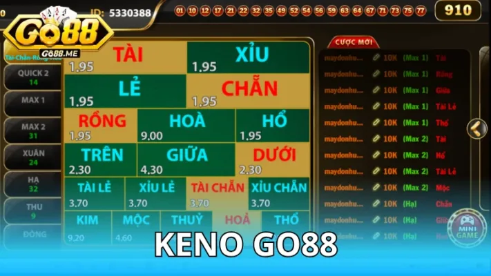 Game Keno Go88