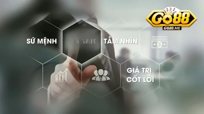 Giới Thiệu Thương Hiệu Go88 - Cổng Game Đổi Thưởng Uy Tín 3 Giới thiệu về tầm nhìn - sứ mệnh - giá trị cốt lõi của Go88