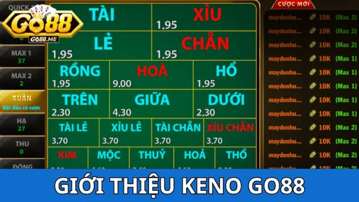 Game Keno Go88 - Chơi ngay, thưởng liền tay! 2 Giới thiệu tổng quan về Go88