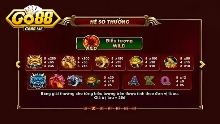 Nổ Hũ Tứ Linh Go88 - Hướng Dẫn Luật Chơi Chi Tiết Cho Newbie 3 Mỗi biểu tượng trong Nổ Hũ Tứ Linh tương ứng mức thưởng riêng đầy bất ngờ