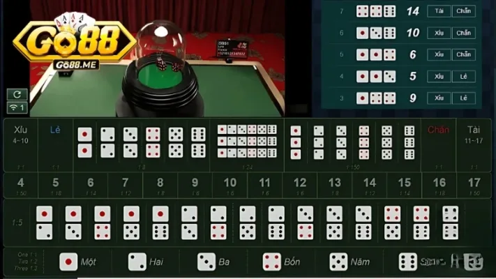 Cách Lắc Xí Ngầu - Hướng Dẫn Chi Tiết Từ Cao Thủ Go88 2 Game Xí Ngầu có luật chơi đơn giản, thu hút đông đảo cược thủ tham gia